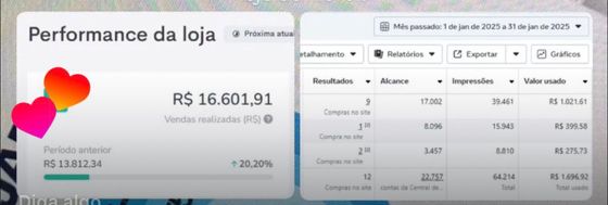 Performance da loja: +20,2% no mês — conversa de cliente da Raio7 no WhatsApp